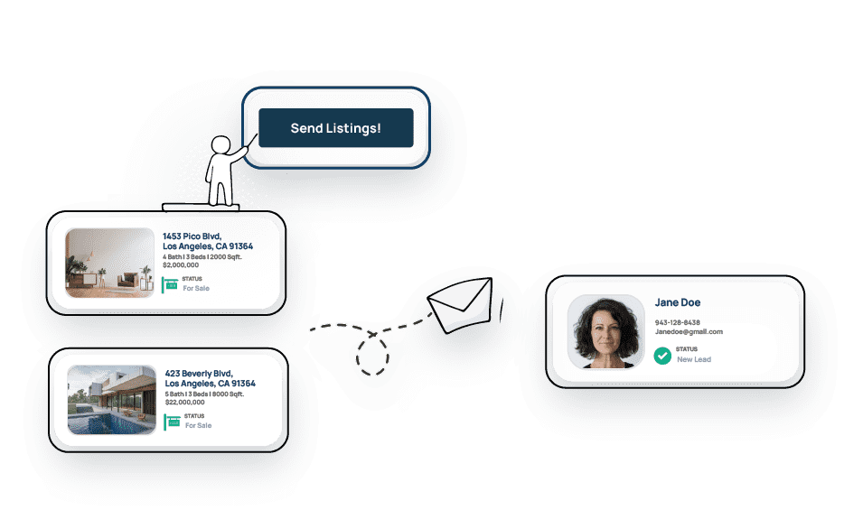 real estate email marketing deliverability